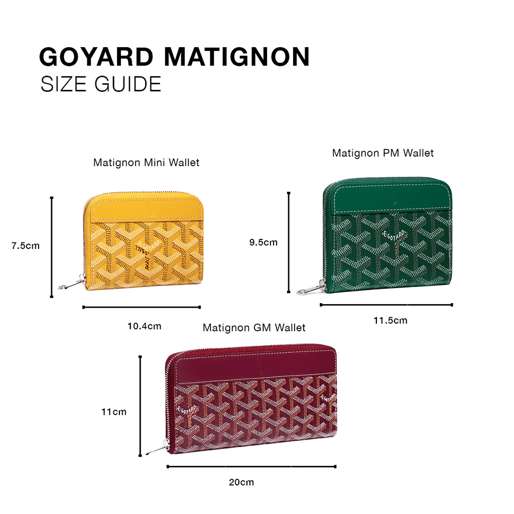 Goyard Matignon PM Wallet Burgundy
