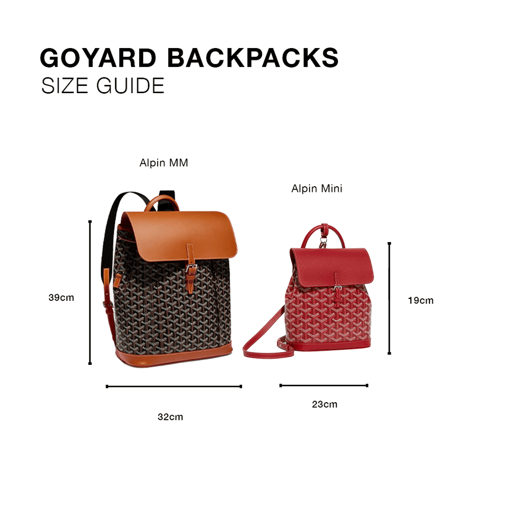 Goyard Alpin Mini Backpack Yellow