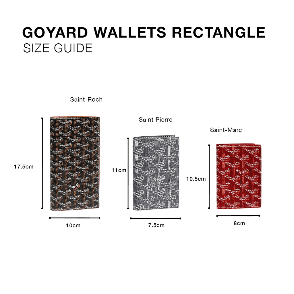 Goyard Saint-Pierre Card Wallet Yellow